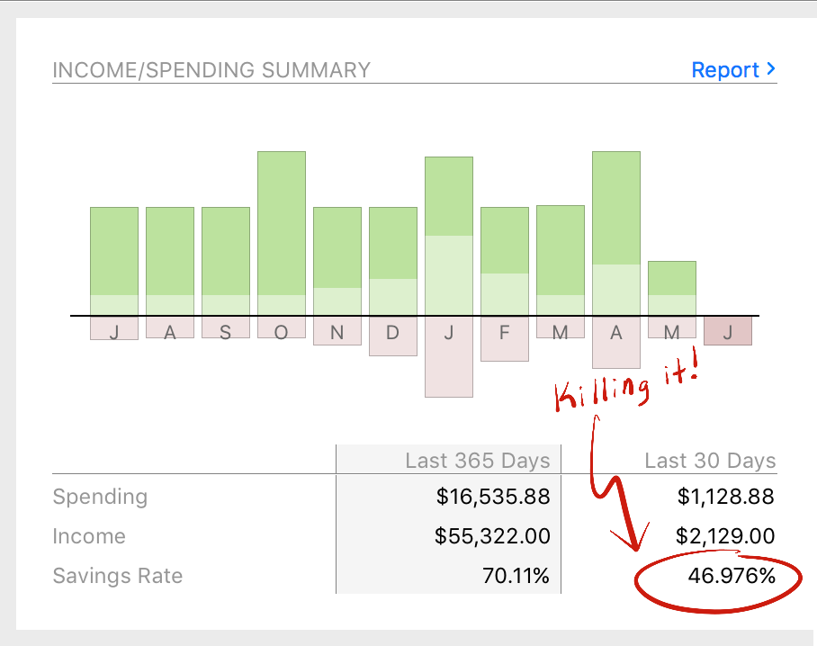 Banktivity 6 savings rate